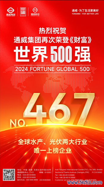 靠谱的配资平台 通威集团再次荣登《财富》世界500强榜单！